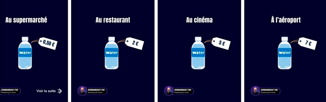 Exemple-prix-bouteille-Romain-Bouvet Infographie sur le prix de la bouteille en plastique de Romain Bouvet