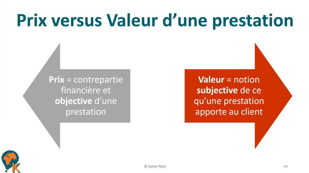 Prix-versus-valeur-Kiffe-ton-tarif Visuel Prix d'une prestation Versus Valeurs d'une prestation