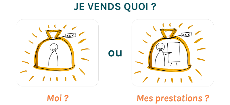 Fixer le prix de vente de ses prestations en se déconnectant de sa propre valeur